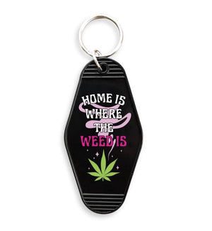 
            
                Load image into Gallery viewer, Home is where the W is Keychain
            
        